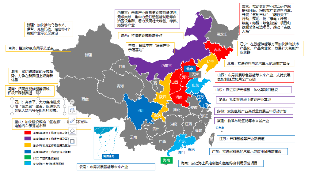 22個省市將氫能寫入2024地方政府工作報告，明確重點部署氫能