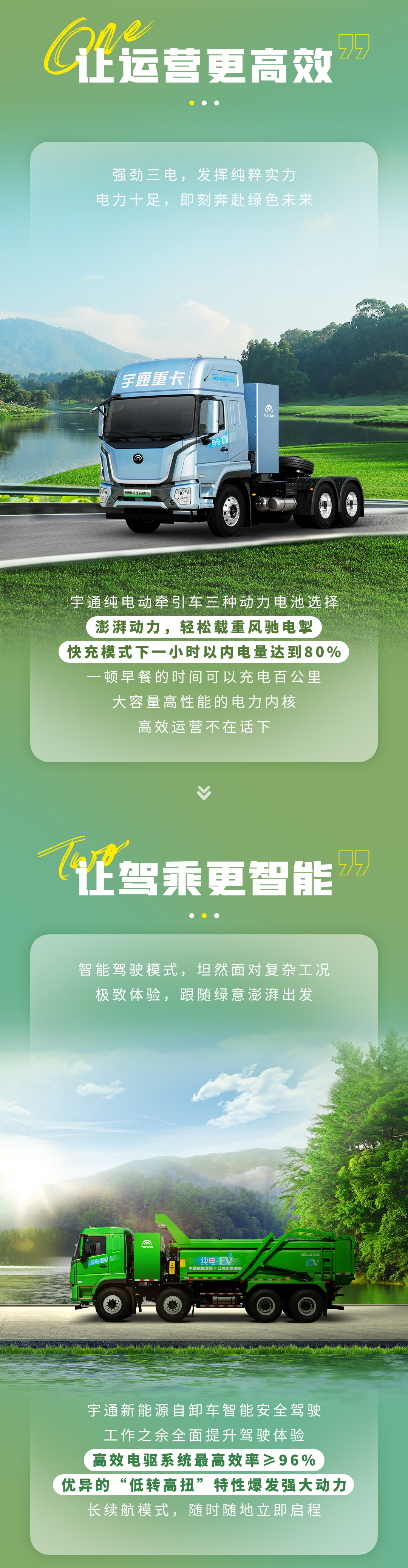 產品博覽 | 出發(fā)~跟隨宇通重卡一起「上春山」