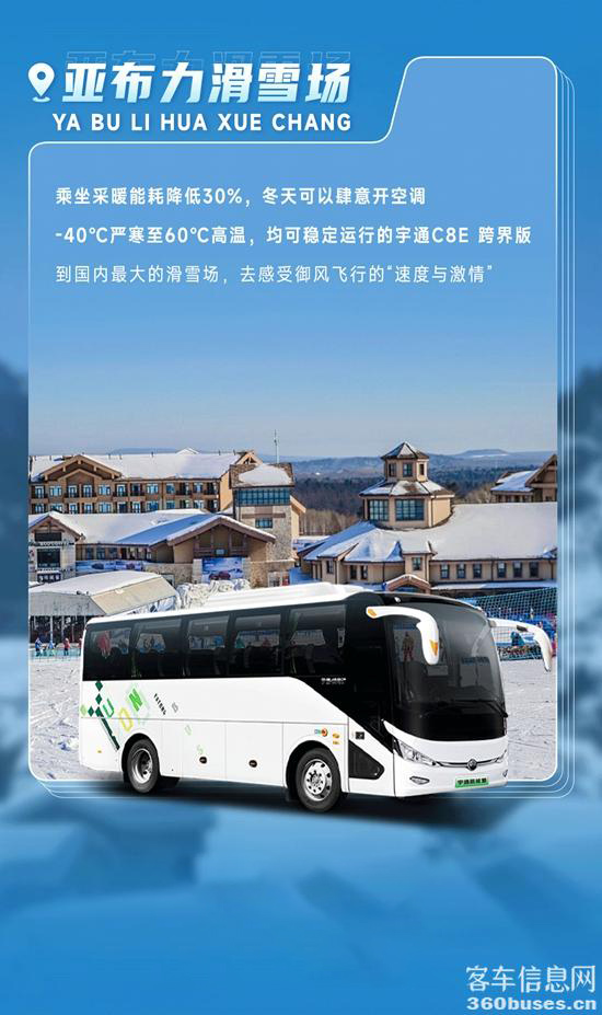 驚喜MAX！宇通客車(chē)帶你解鎖爾濱的“另一面”