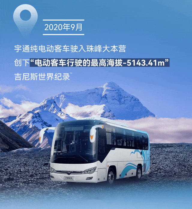 極限挑戰(zhàn)之路再添新彩！宇通新能源商用車底氣何在？