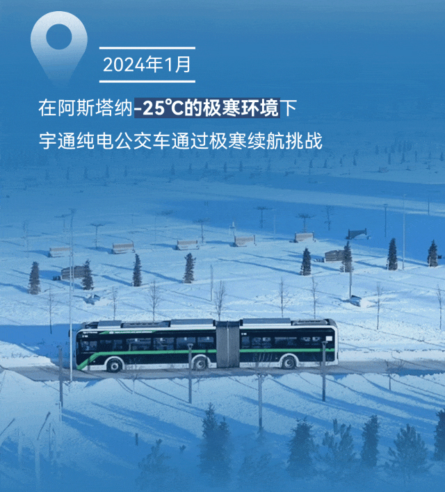 極限挑戰(zhàn)之路再添新彩！宇通新能源商用車底氣何在？
