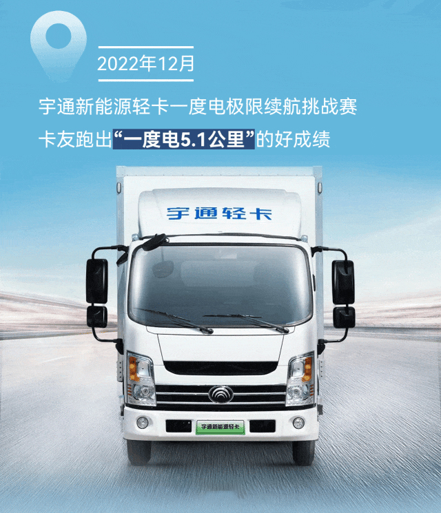 極限挑戰(zhàn)之路再添新彩！宇通新能源商用車底氣何在？