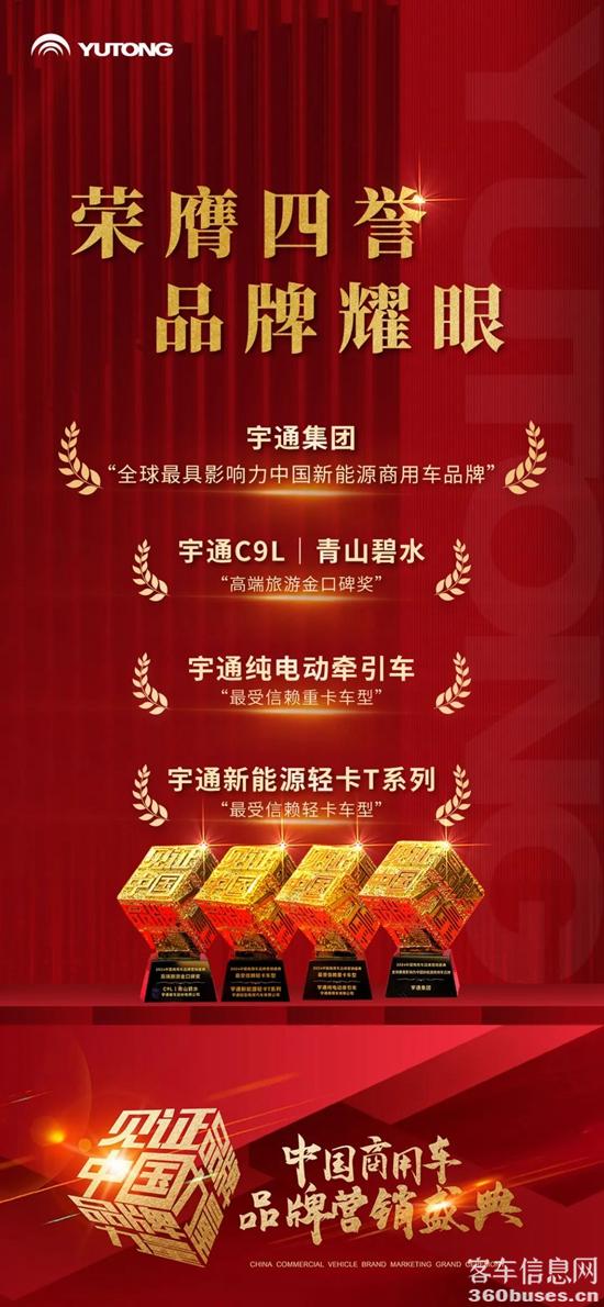榮譽+4，宇通再攬行業(yè)大獎！