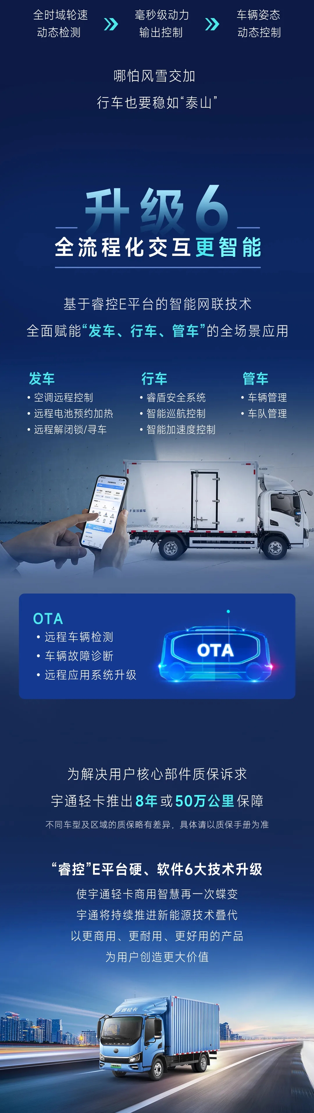 2024款宇通輕卡T5，提“值”加“新”一部到位！