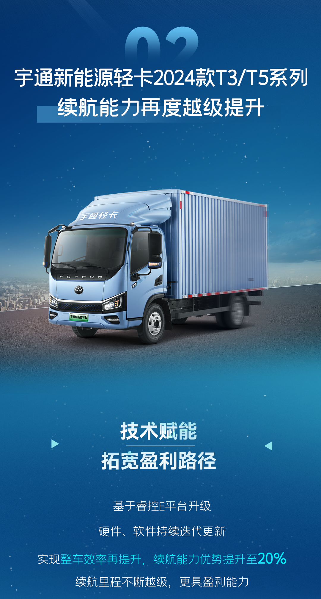 一圖看懂宇通輕卡上市新品！