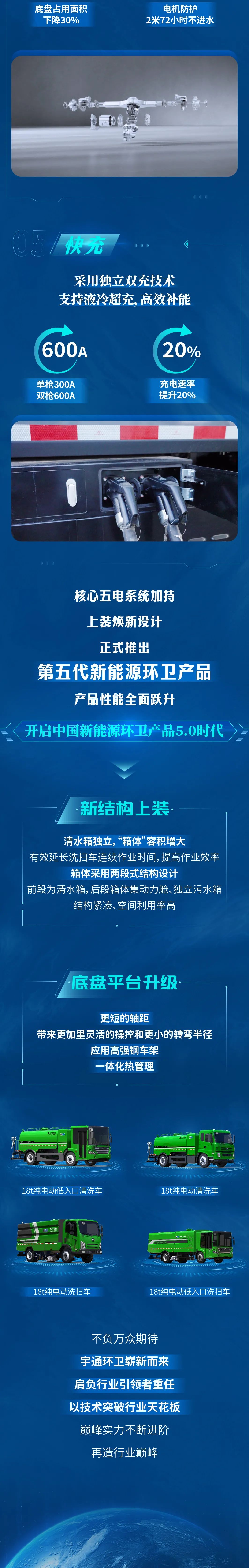 技術(shù)、產(chǎn)品全面進(jìn)化，宇通環(huán)衛(wèi)進(jìn)階而來！