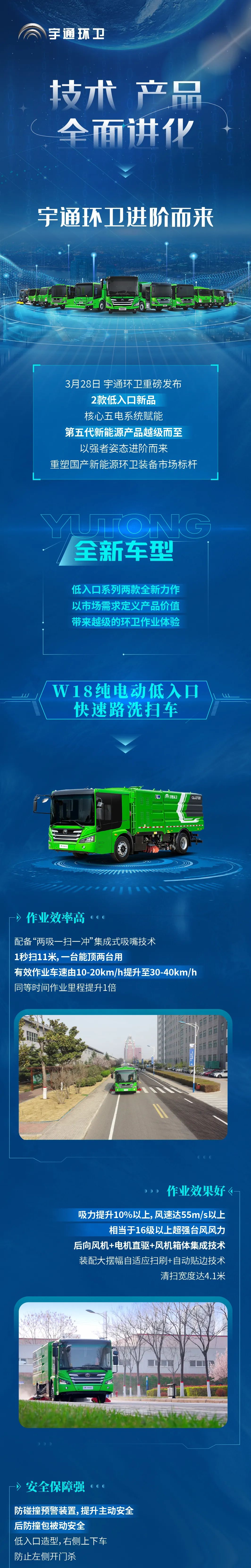 技術(shù)、產(chǎn)品全面進(jìn)化，宇通環(huán)衛(wèi)進(jìn)階而來！