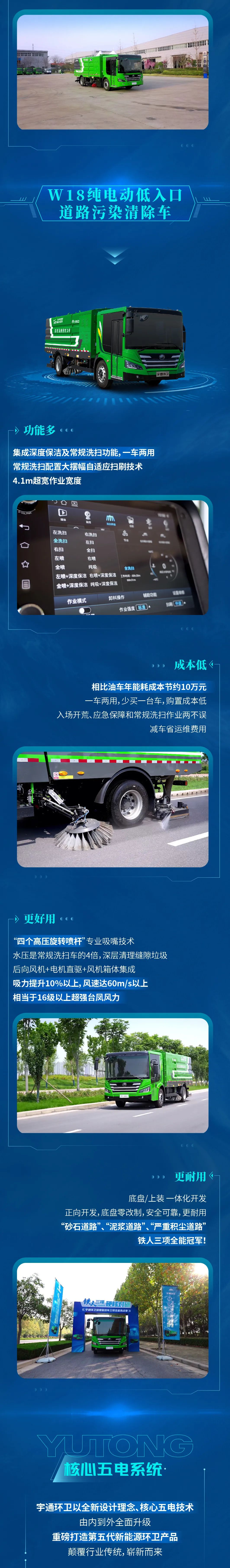 技術(shù)、產(chǎn)品全面進(jìn)化，宇通環(huán)衛(wèi)進(jìn)階而來！