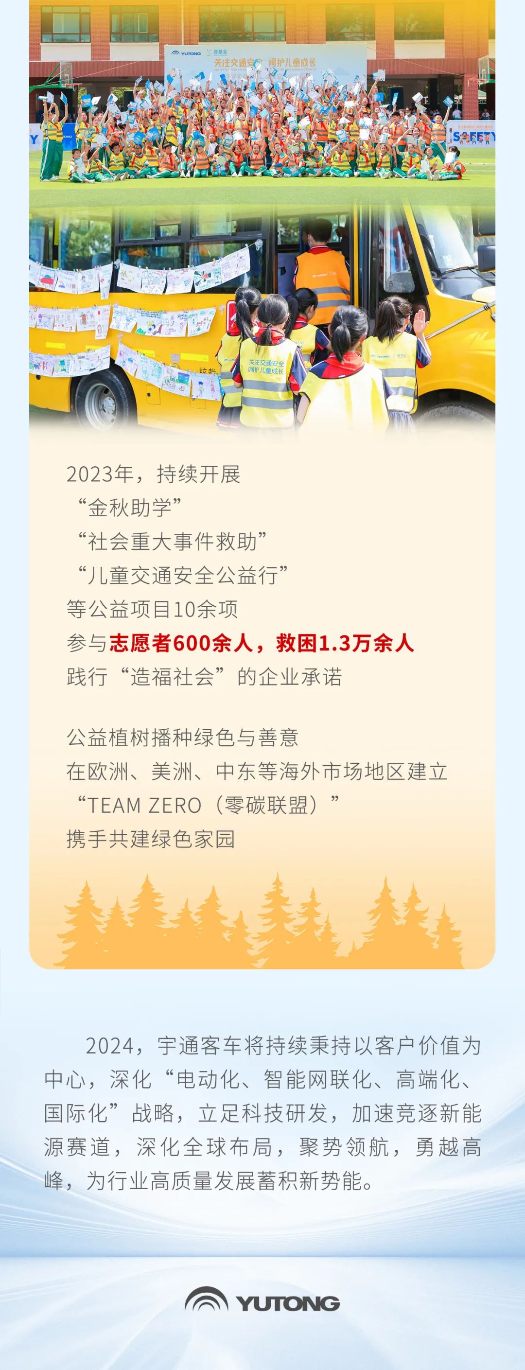 宇通客車2023年年報與社會責任報告正式發(fā)布