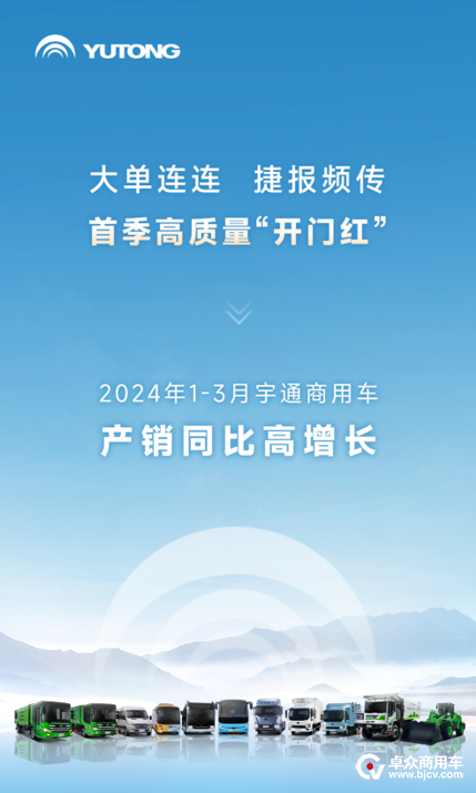 大單連連、捷報(bào)頻傳，宇通實(shí)現(xiàn)首季高質(zhì)量“開(kāi)門紅”