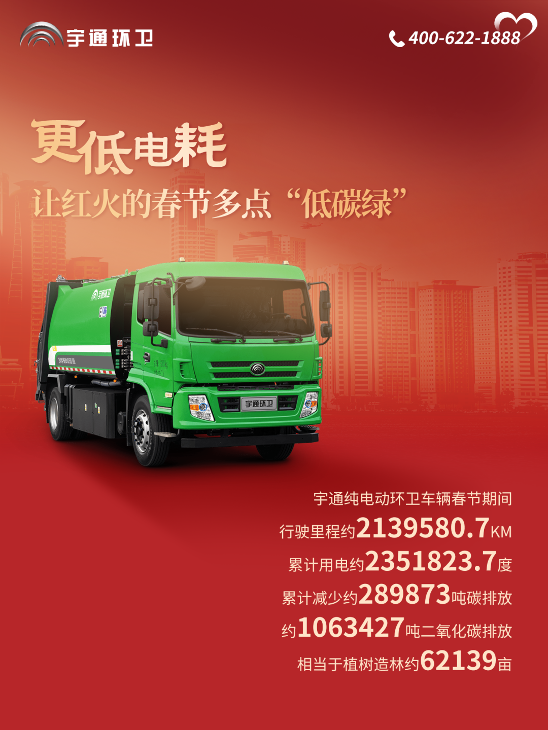 服務(wù)用心 年味更濃丨宇通環(huán)衛(wèi)守護(hù)春節(jié)幸福時(shí)光