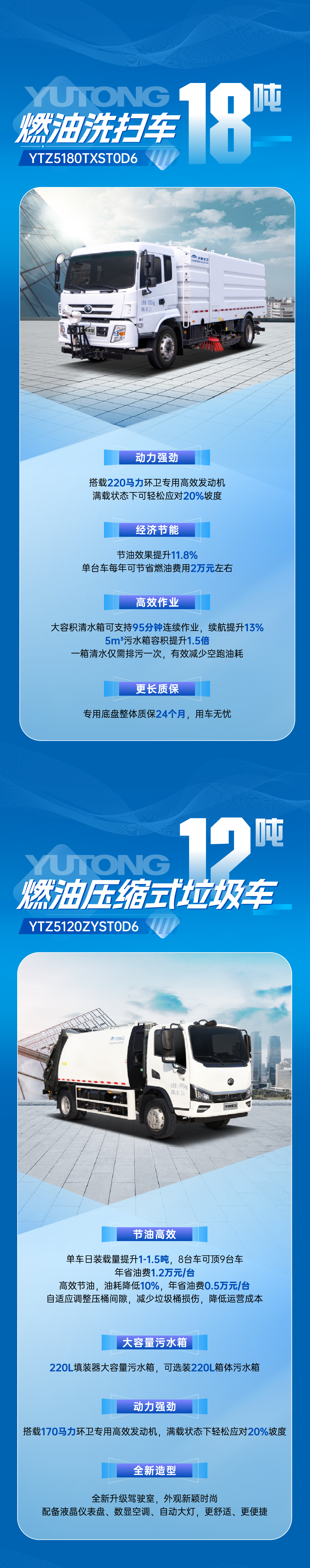 宇通環(huán)衛(wèi)又雙叒叕上新！這也太全面了！