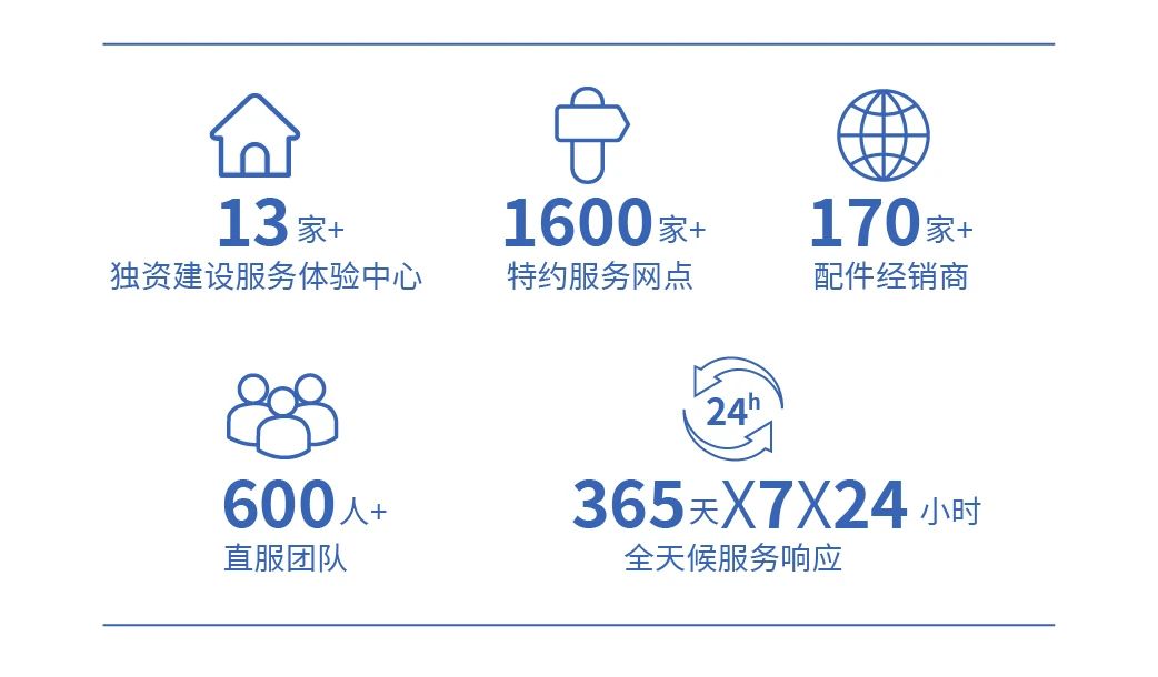 聽見未來，守護(hù)健康 | 全國愛耳日背后的科技溫度與宇通解決方案