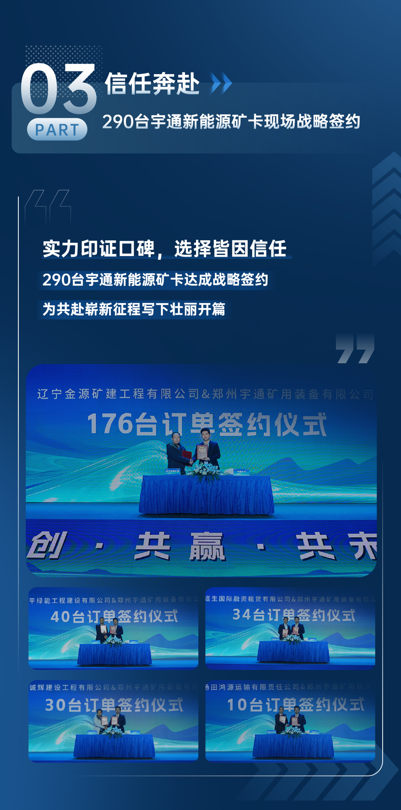 290臺(tái)現(xiàn)場(chǎng)簽約！一圖回顧宇通新能源礦卡發(fā)布會(huì)高光