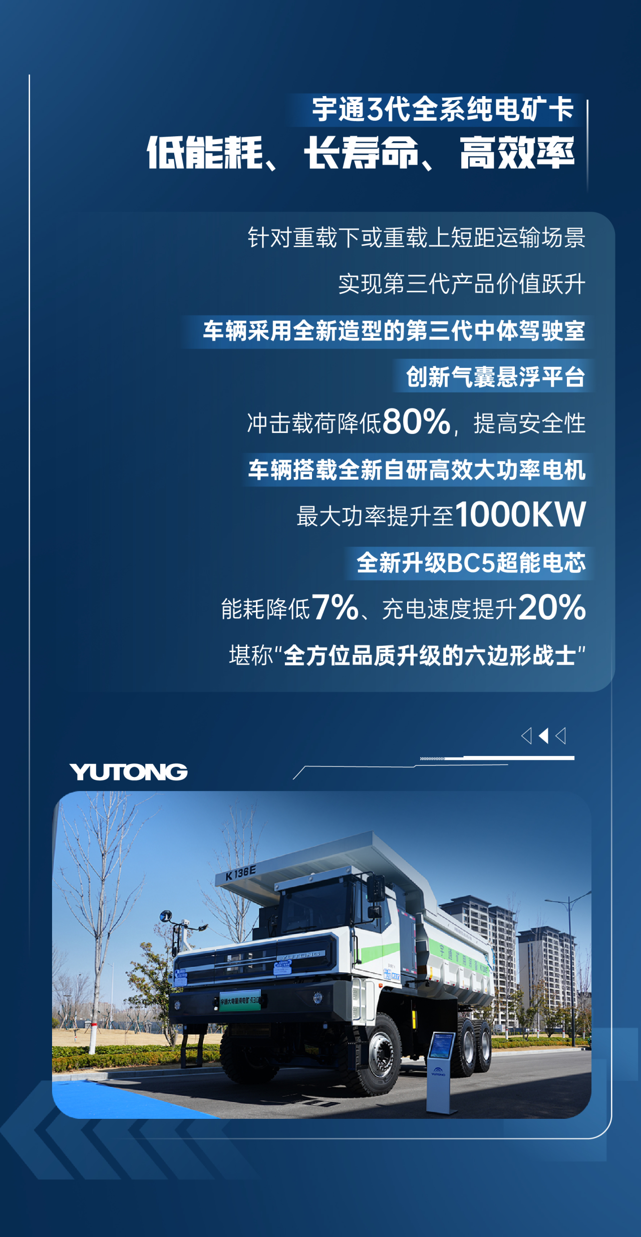 290臺(tái)現(xiàn)場(chǎng)簽約！一圖回顧宇通新能源礦卡發(fā)布會(huì)高光