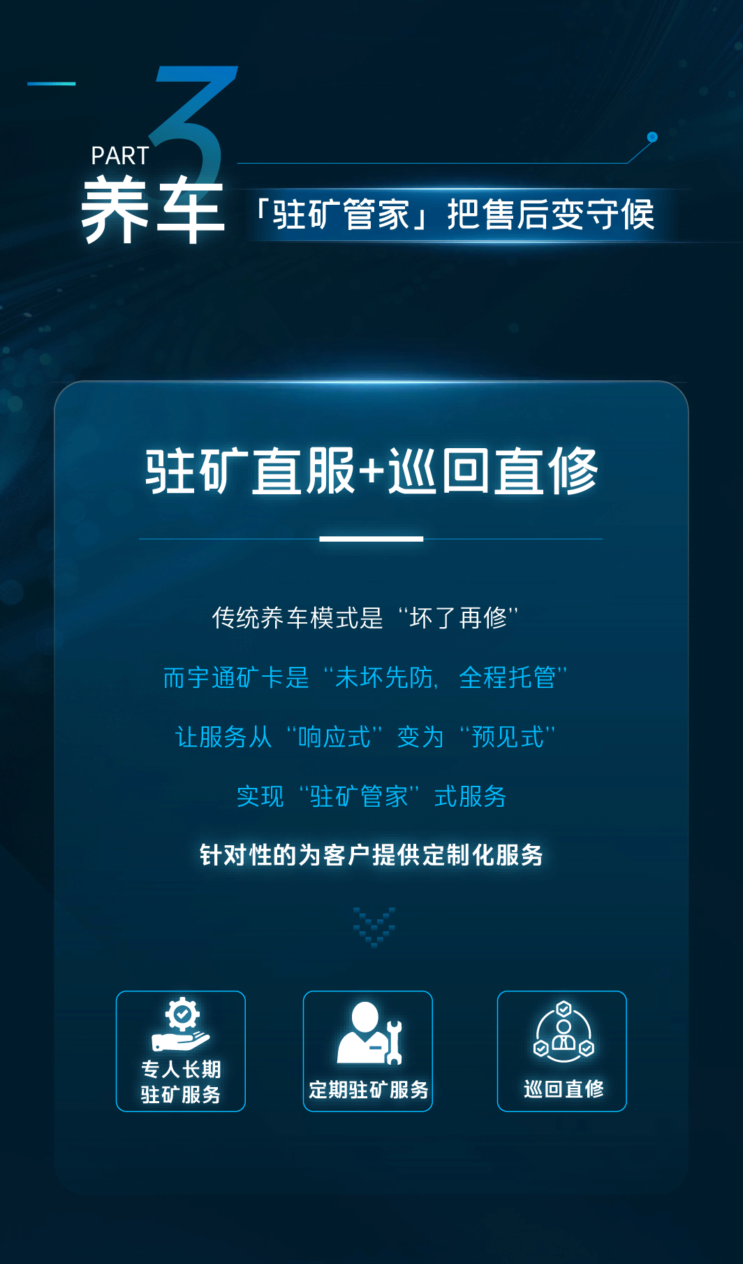 更懂礦山！一圖了解宇通新能源礦卡整體解決方案
