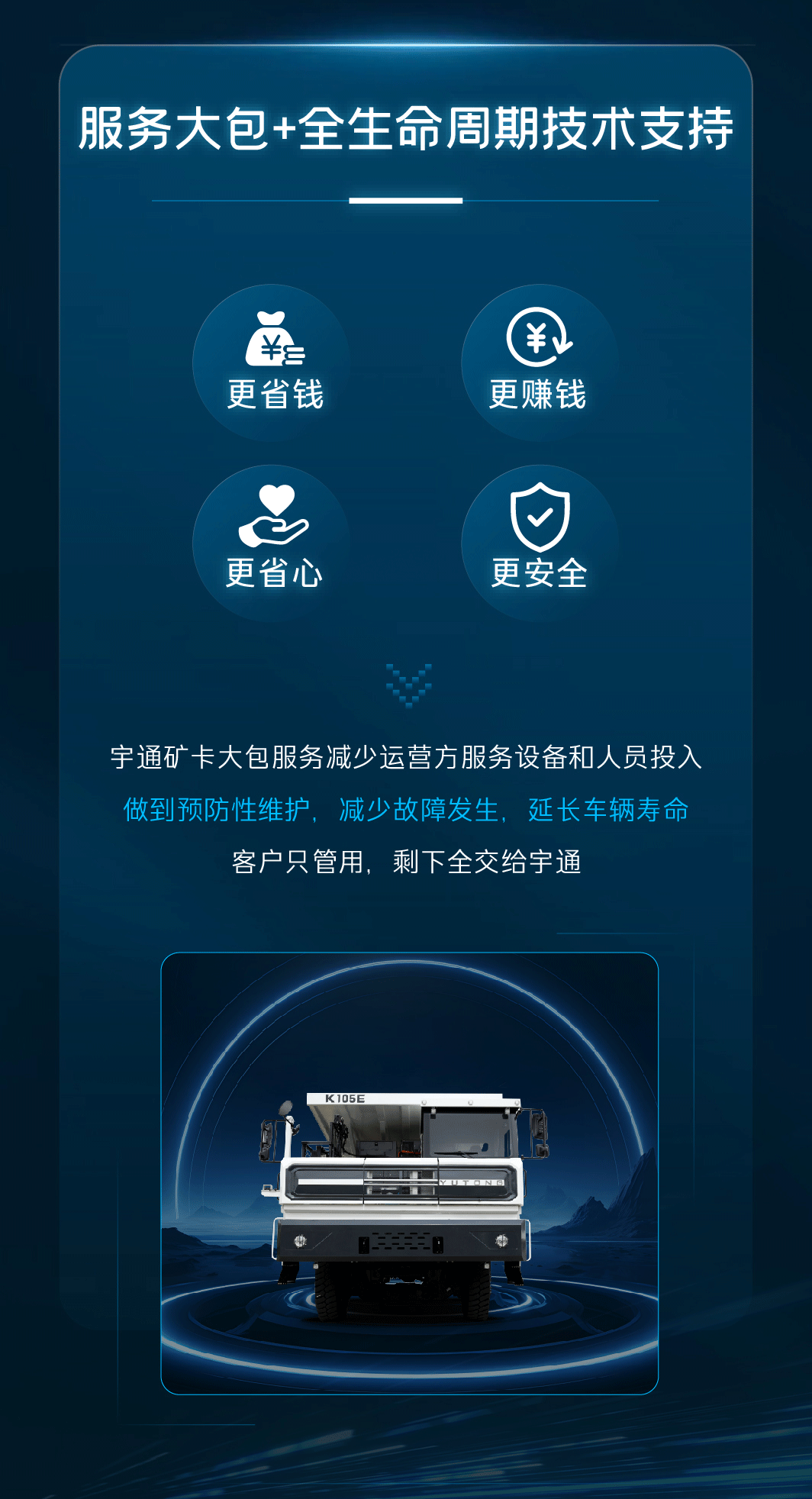 更懂礦山！一圖了解宇通新能源礦卡整體解決方案