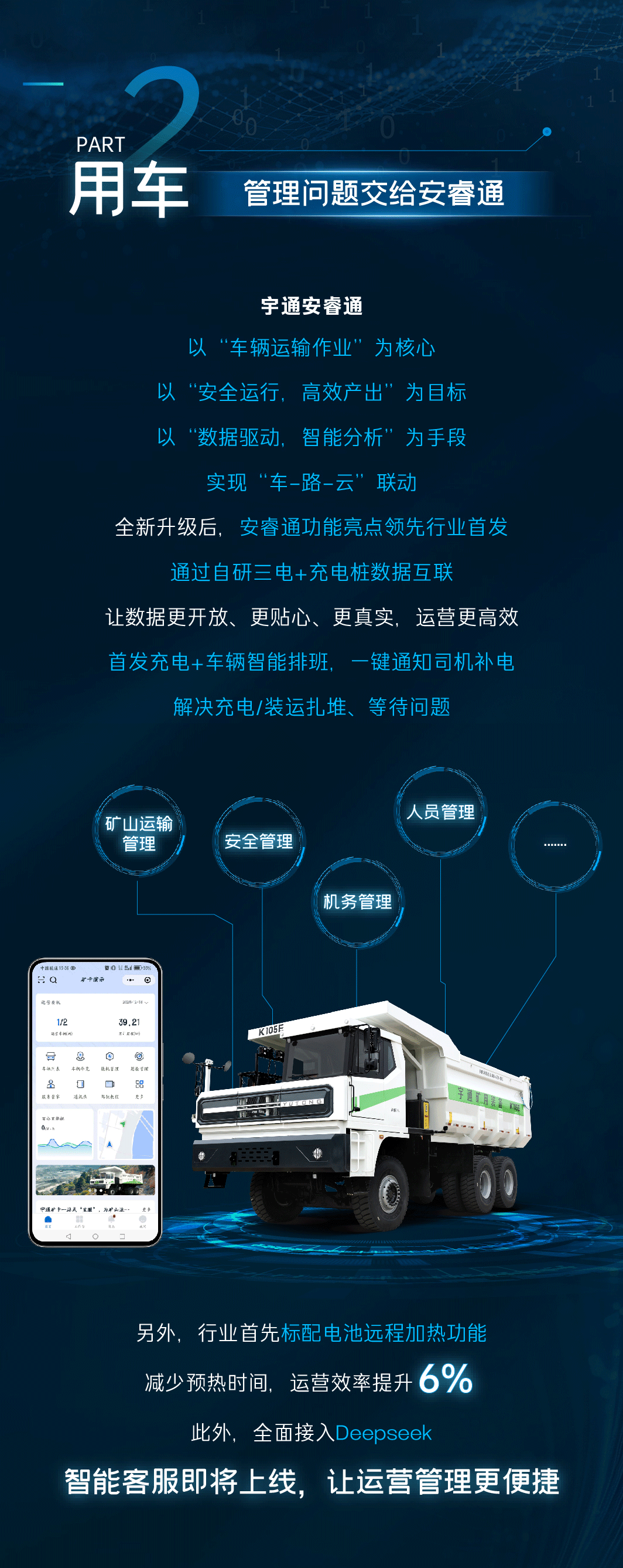更懂礦山！一圖了解宇通新能源礦卡整體解決方案