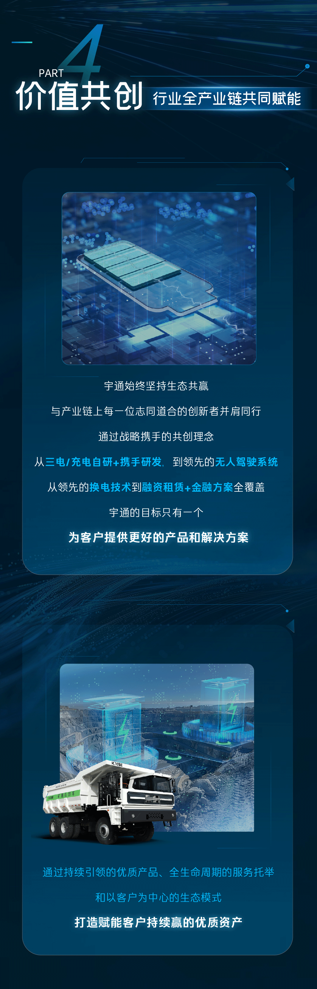 更懂礦山！一圖了解宇通新能源礦卡整體解決方案