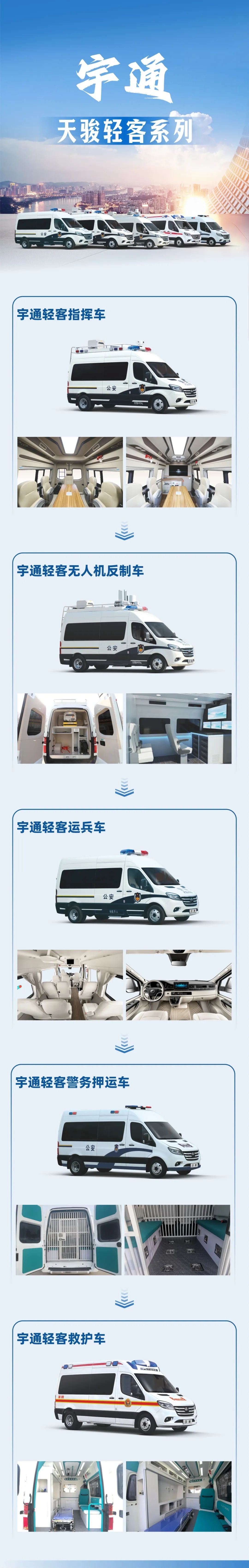 實力加冕！宇通公安應(yīng)急車攬獲全國政府采購集采年會兩項大獎