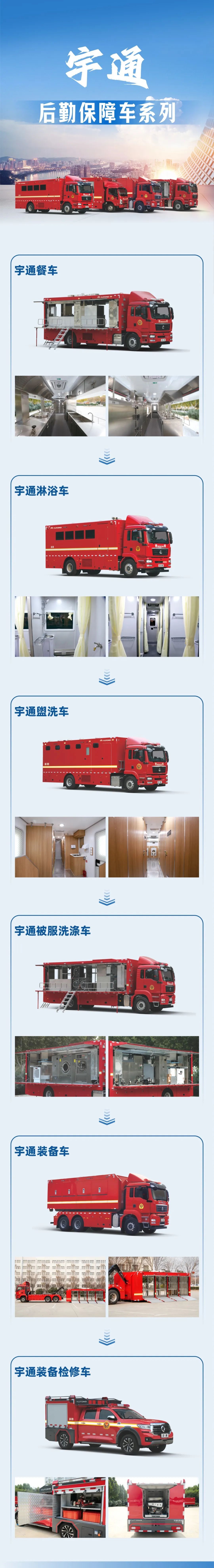 實力加冕！宇通公安應(yīng)急車攬獲全國政府采購集采年會兩項大獎