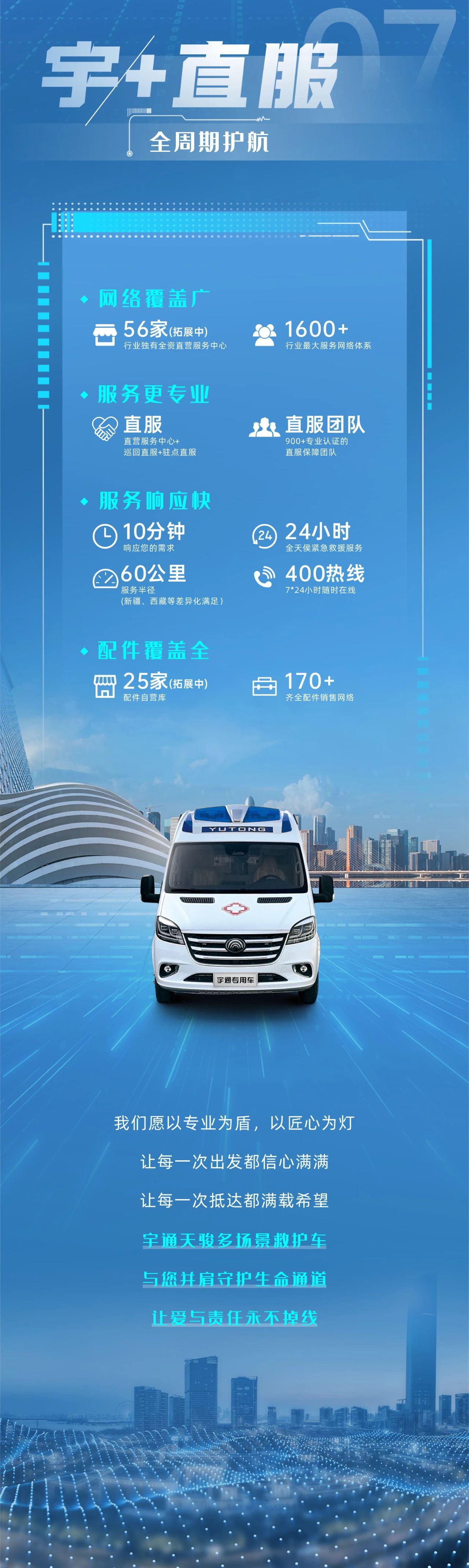 宇通輕客天駿V6多場(chǎng)景救護(hù)車(chē)：創(chuàng)新升級(jí)，運(yùn)營(yíng)無(wú)憂，專業(yè)與關(guān)懷的完美融合！