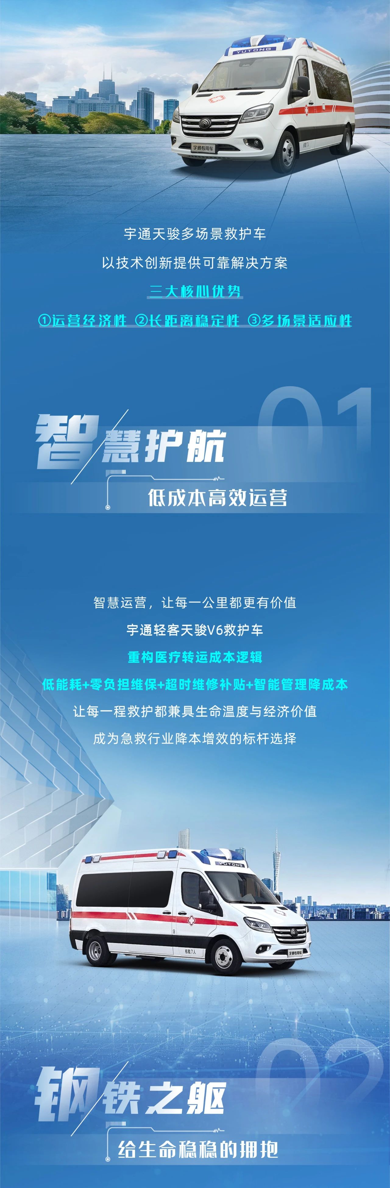 宇通輕客天駿V6多場景救護車：創(chuàng)新升級，運營無憂，專業(yè)與關懷的完美融合！