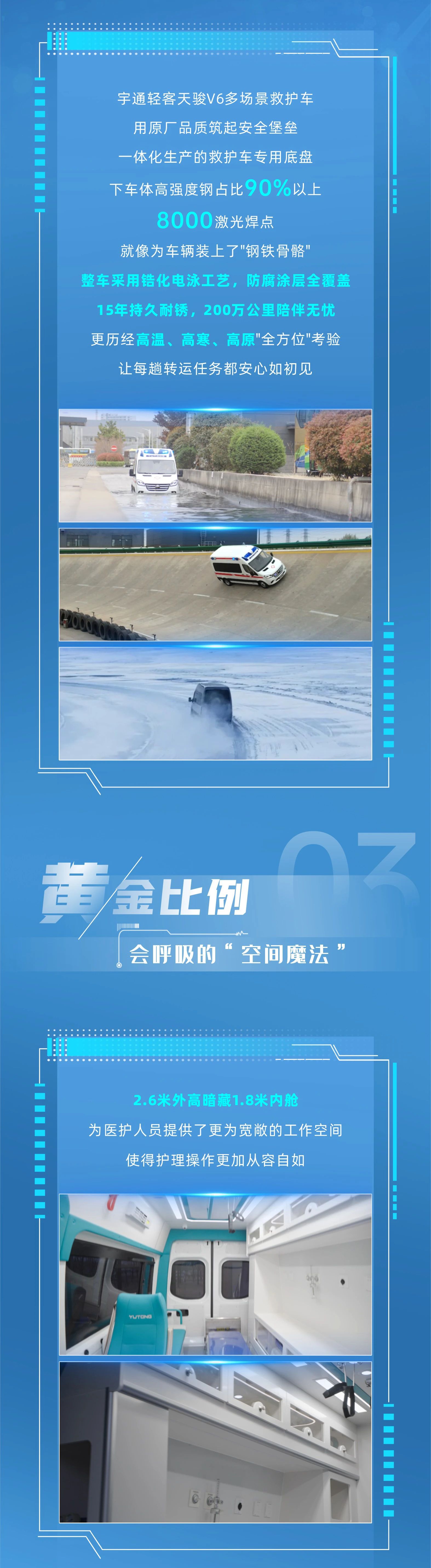 宇通輕客天駿V6多場景救護車：創(chuàng)新升級，運營無憂，專業(yè)與關懷的完美融合！