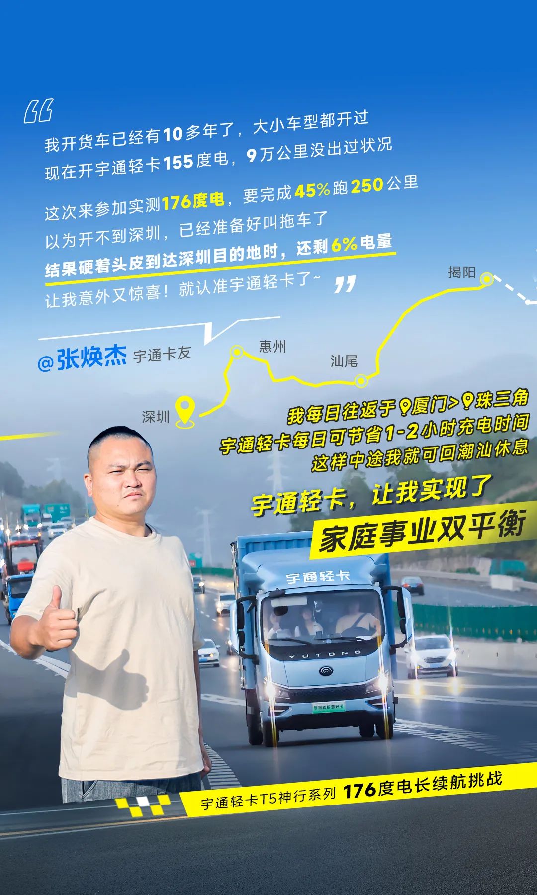 卡友接力實(shí)測(cè)528公里 | 神行176，千里跨閩粵