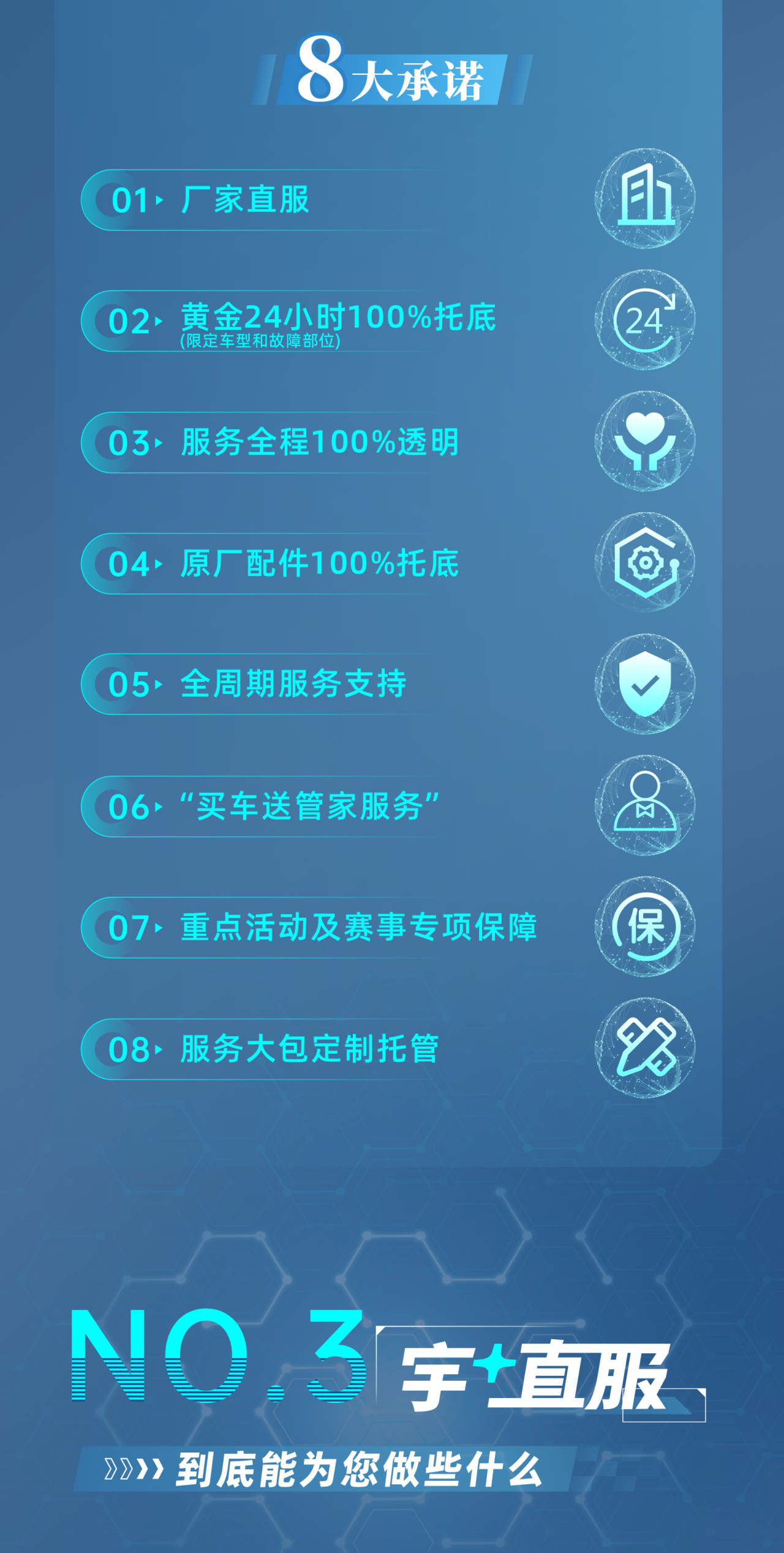宇通專用車售后無憂秘籍解鎖：宇+直服讓用車更省心