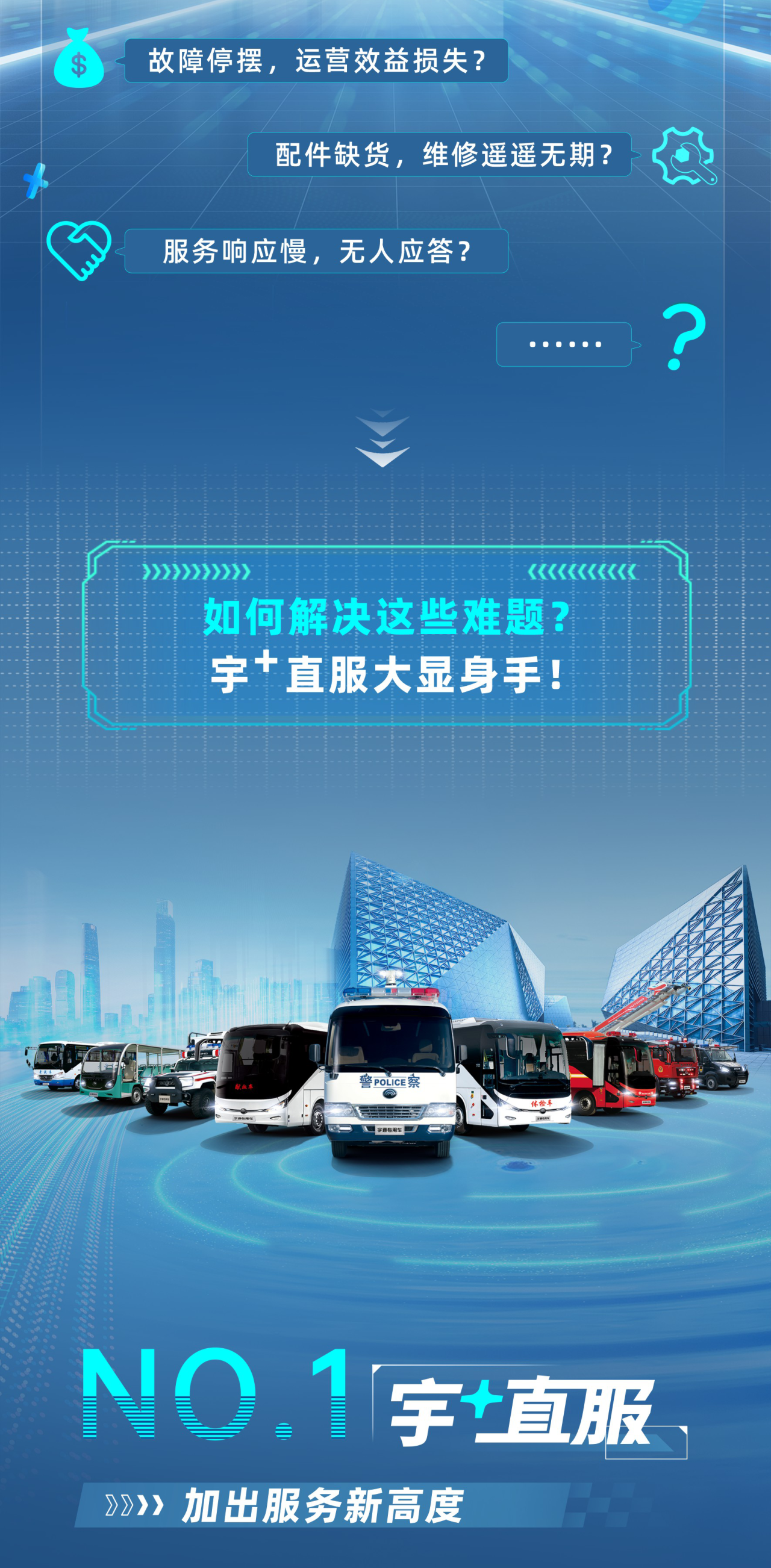 宇通專用車售后無憂秘籍解鎖：宇+直服讓用車更省心