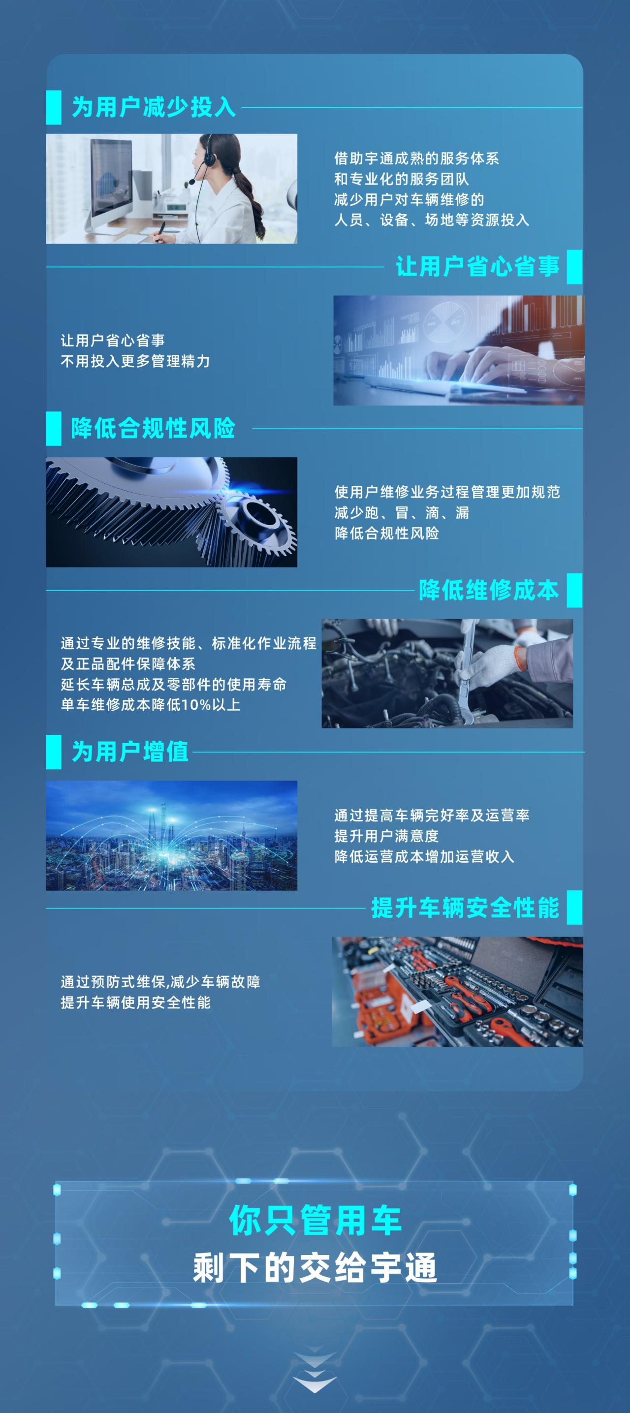 宇通專用車售后無憂秘籍解鎖：宇+直服讓用車更省心