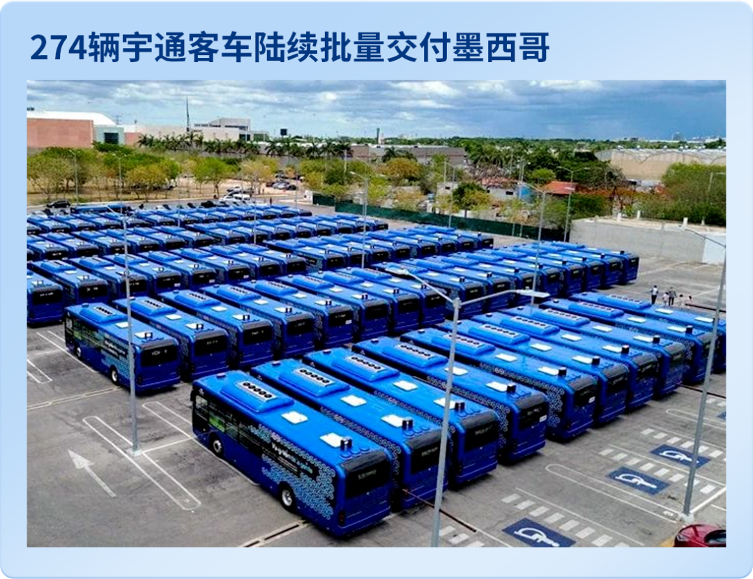 以新質(zhì)啟新程 | 一圖看懂宇通集團(tuán)2024年業(yè)績(jī)