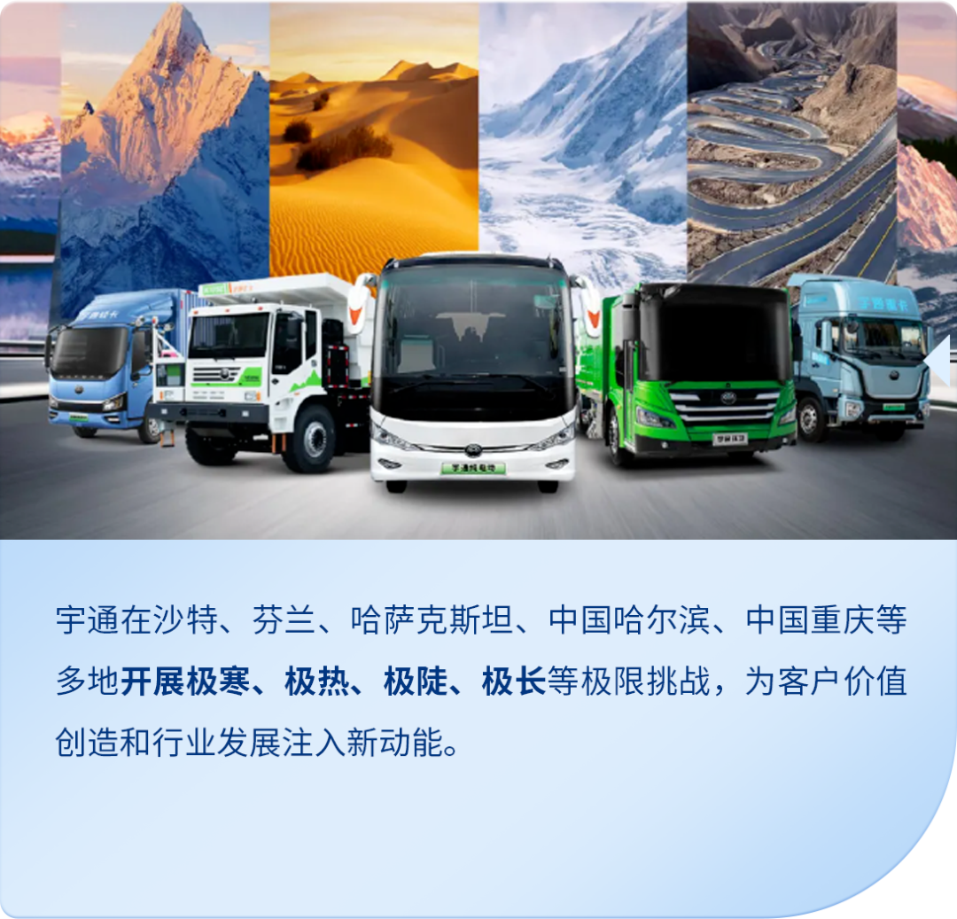 以新質(zhì)啟新程 | 一圖看懂宇通集團(tuán)2024年業(yè)績(jī)