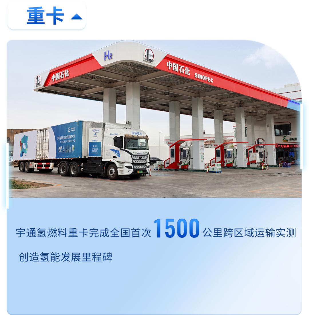 以新質(zhì)啟新程 | 一圖看懂宇通集團(tuán)2024年業(yè)績(jī)