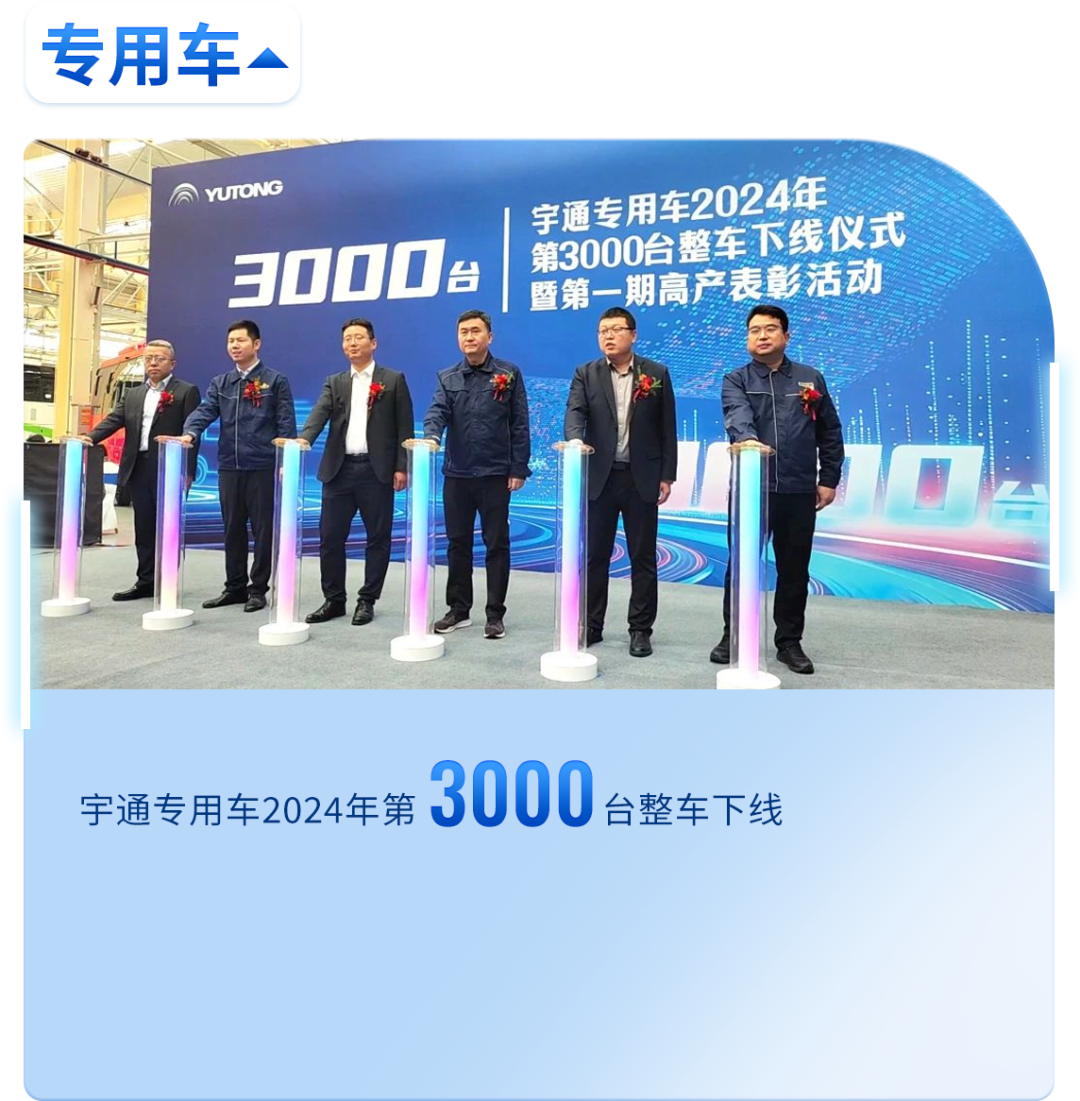 以新質(zhì)啟新程 | 一圖看懂宇通集團(tuán)2024年業(yè)績(jī)