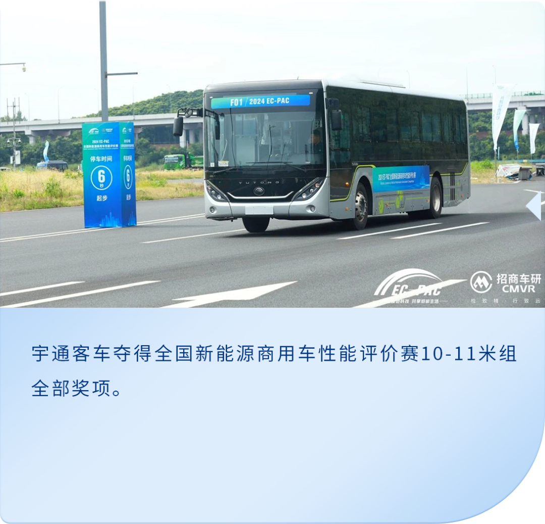 以新質(zhì)啟新程 | 一圖看懂宇通集團(tuán)2024年業(yè)績(jī)