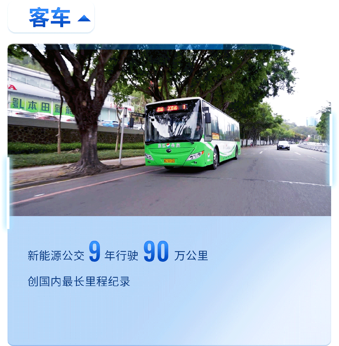 以新質(zhì)啟新程 | 一圖看懂宇通集團(tuán)2024年業(yè)績(jī)