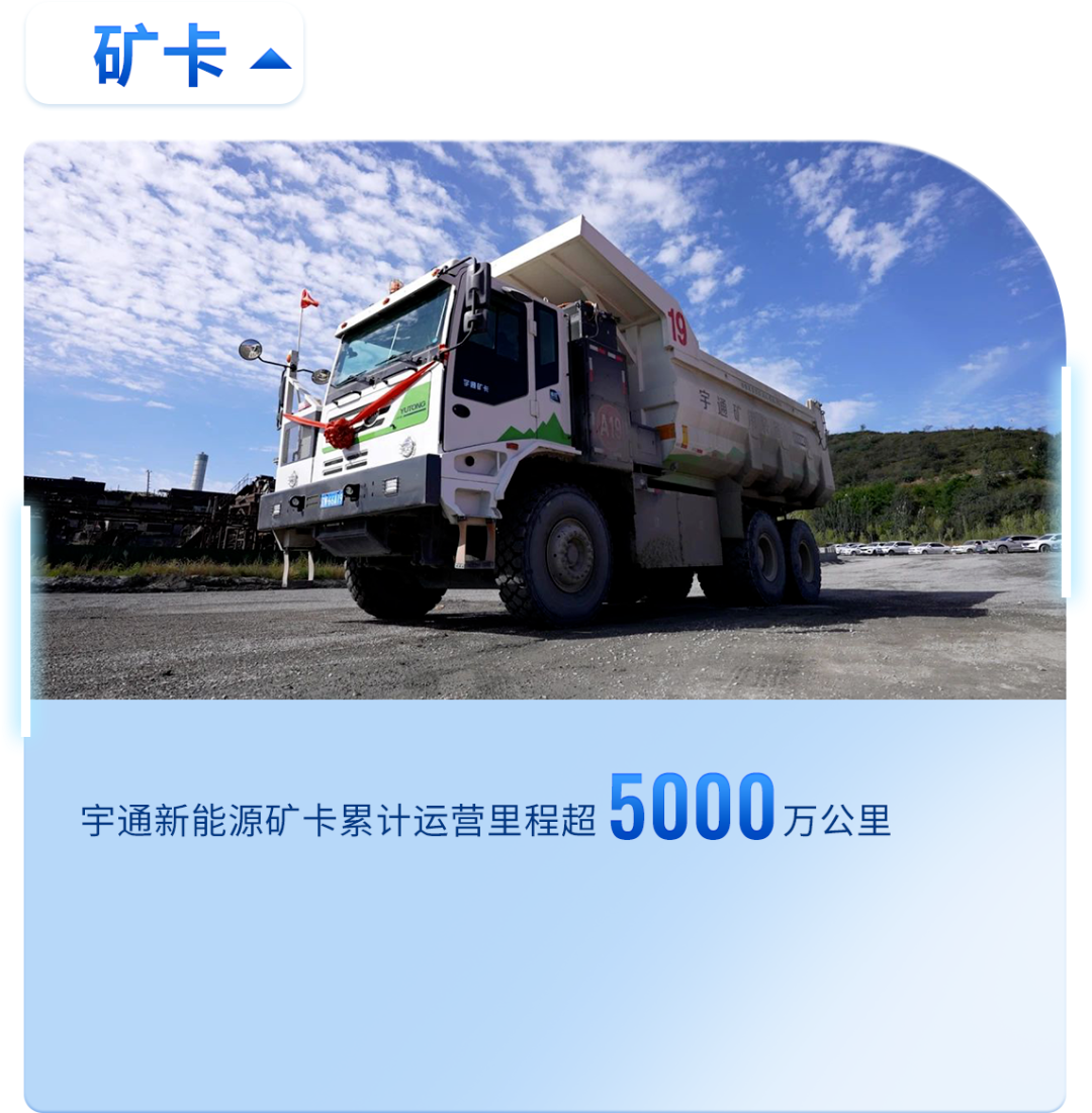 以新質(zhì)啟新程 | 一圖看懂宇通集團(tuán)2024年業(yè)績(jī)