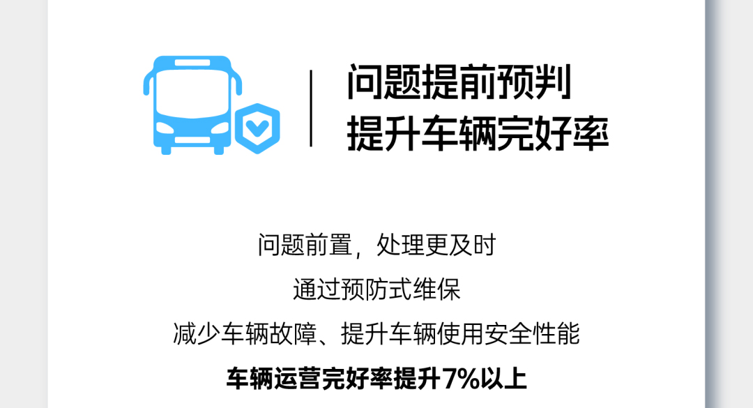 “你用車(chē)，我養(yǎng)車(chē)”，宇通這波兒高分操作贏麻了！