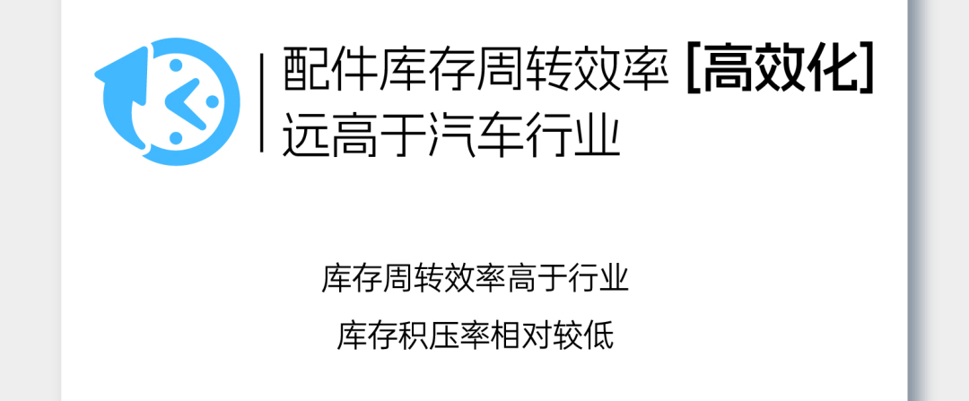 “你用車(chē)，我養(yǎng)車(chē)”，宇通這波兒高分操作贏麻了！