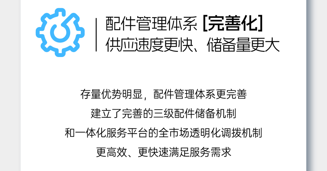 “你用車(chē)，我養(yǎng)車(chē)”，宇通這波兒高分操作贏麻了！