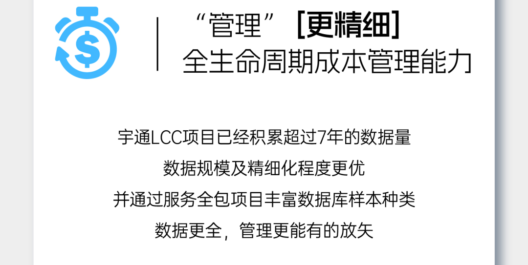 “你用車(chē)，我養(yǎng)車(chē)”，宇通這波兒高分操作贏麻了！