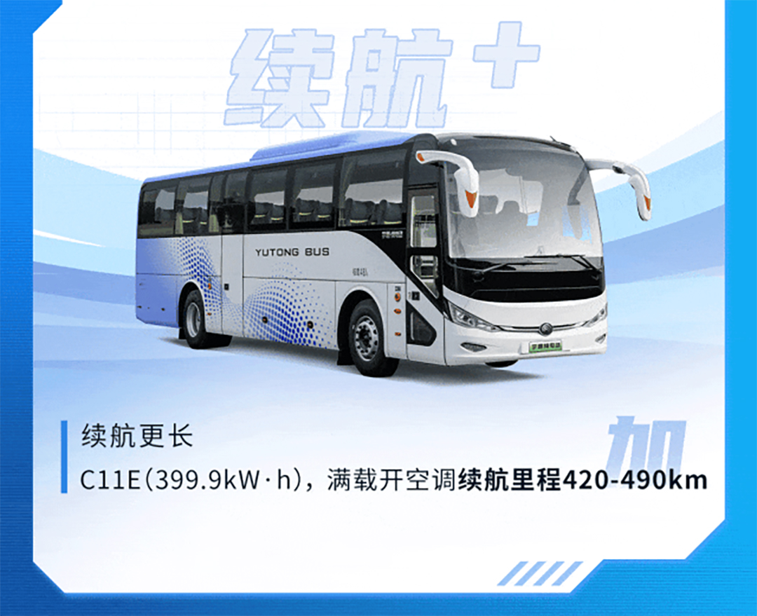 宇通新能源商用車?yán)锏摹凹訙p乘除”