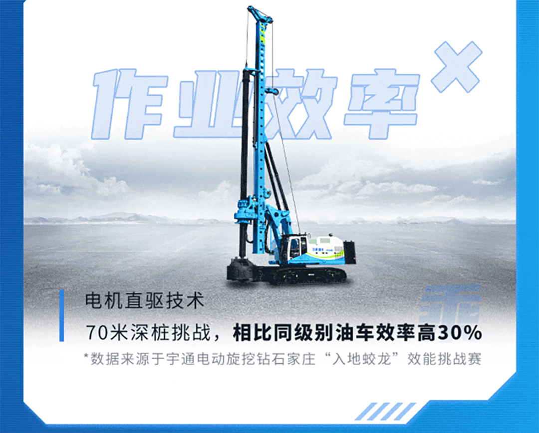 宇通新能源商用車?yán)锏摹凹訙p乘除”