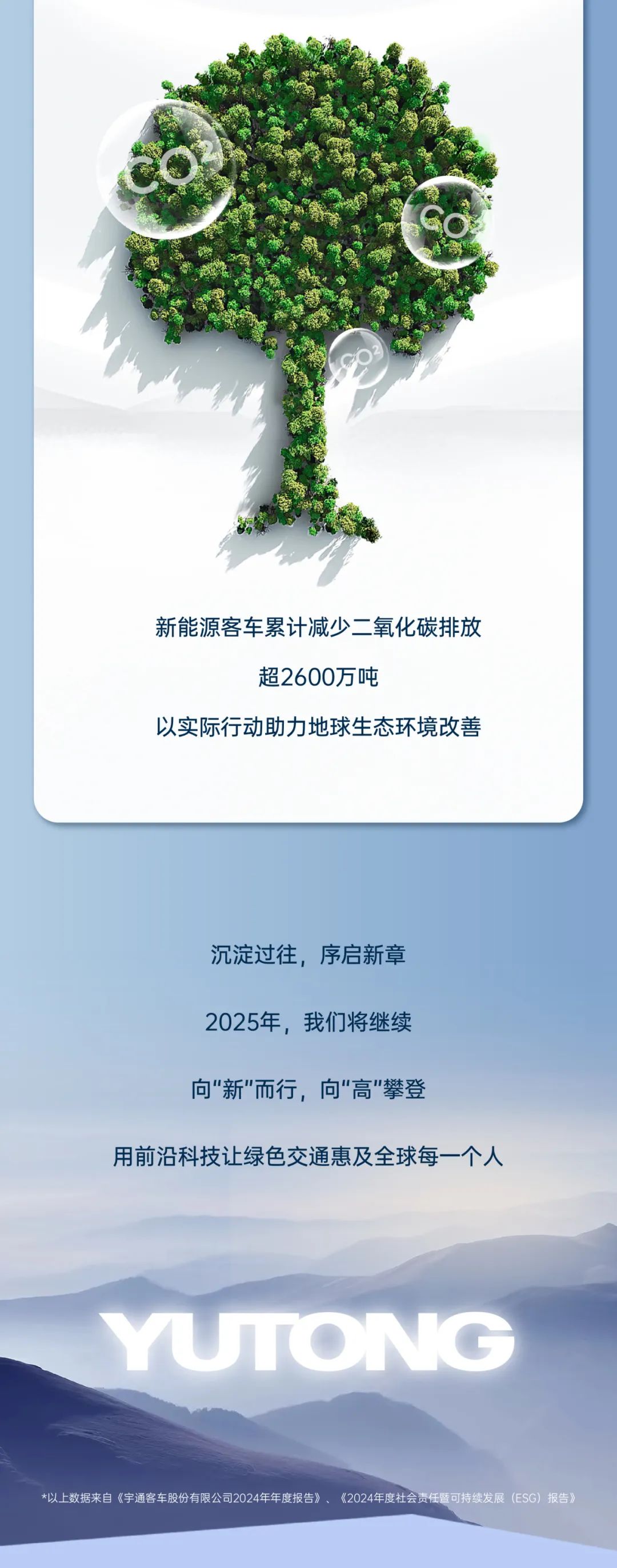 營收372.18億！宇通客車2024年年報(bào)與社會(huì)責(zé)任報(bào)告發(fā)布