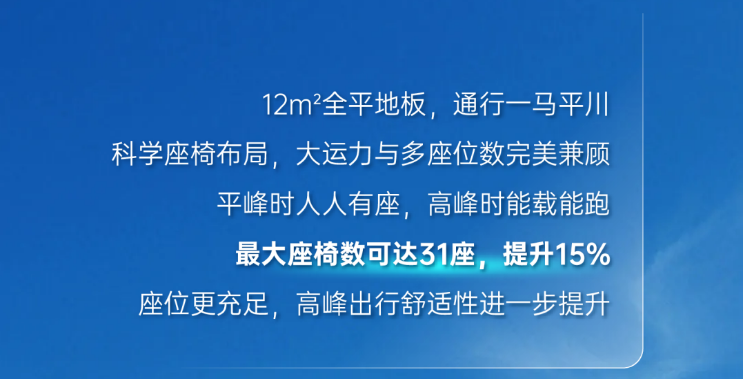 一圖看懂行業(yè)首款9米“0”后懸公交宇威E9PRO