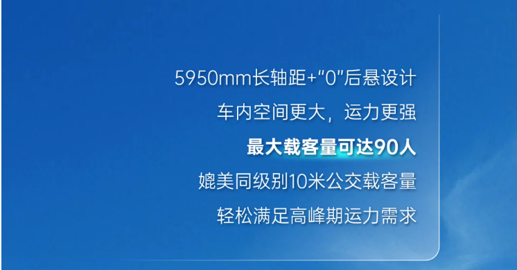 一圖看懂行業(yè)首款9米“0”后懸公交宇威E9PRO