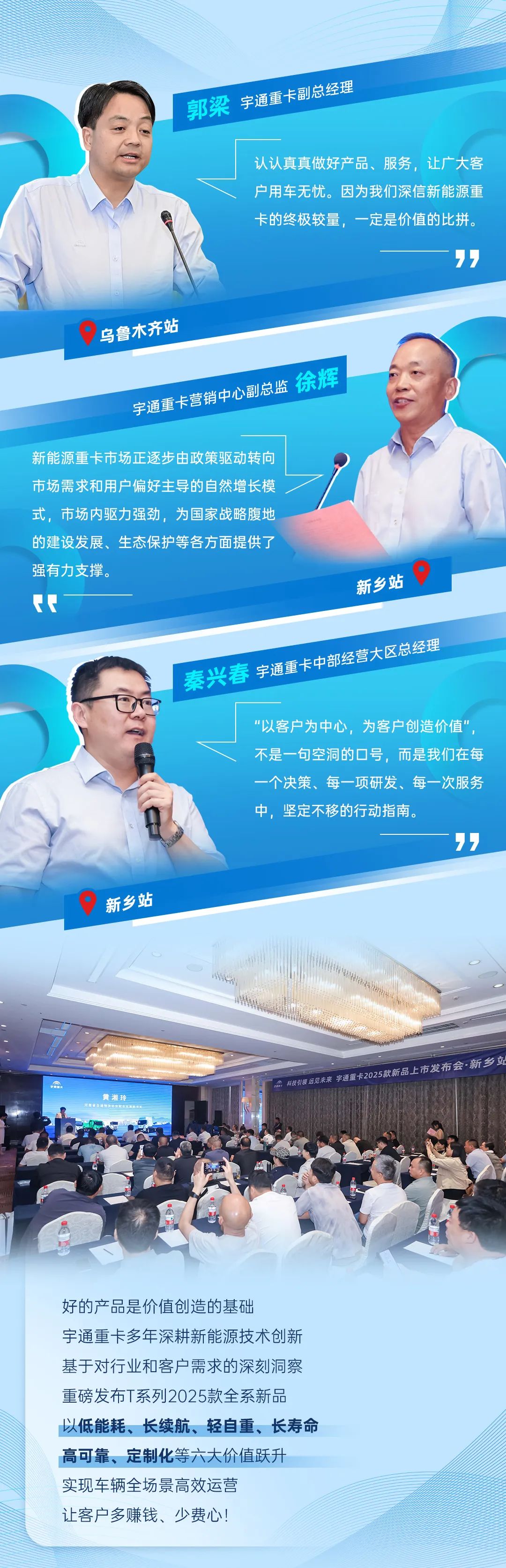 跑贏每一度丨從烏市到新鄉(xiāng)，宇通重卡唱響新品上市“雙城記”