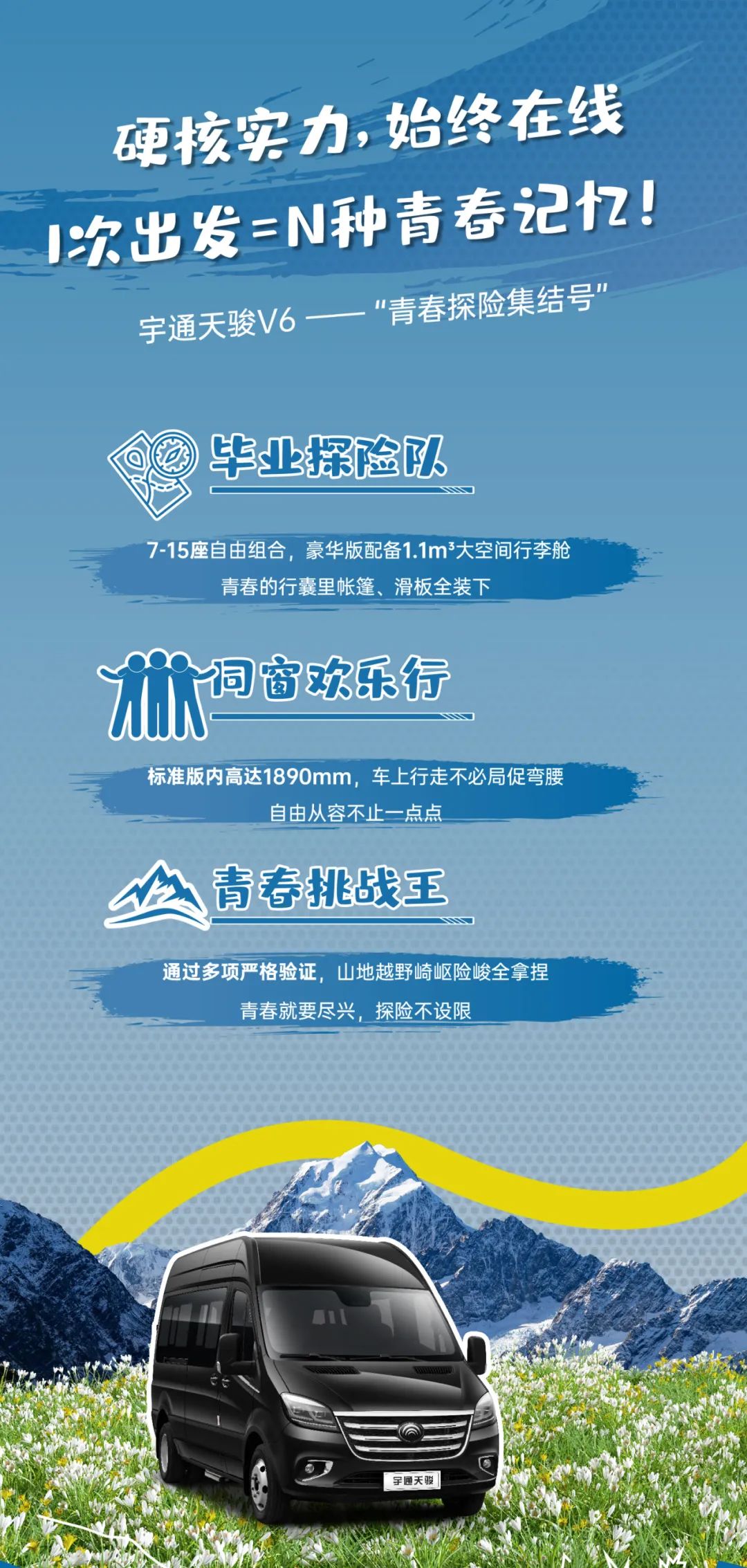 畢業(yè)提前刊上線，隨宇通漫游畢業(yè)之旅！